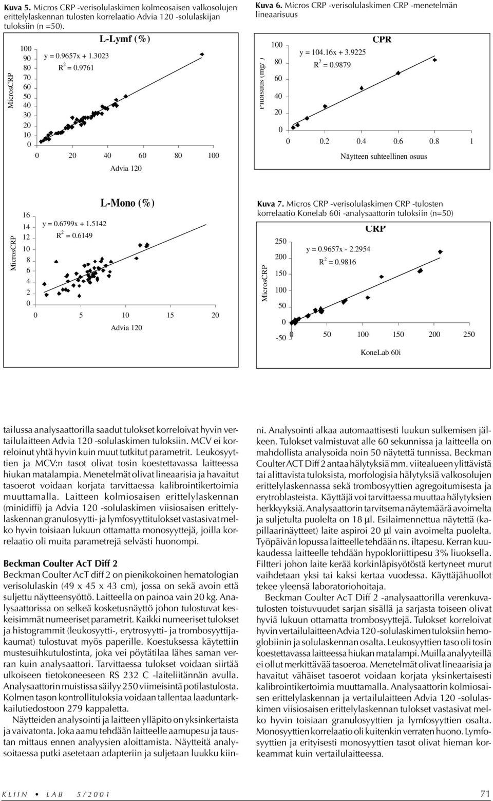 6799x + 1.5142 R 2 =.6149 L-Mono (%) 5 1 15 2 Kuva 7. Micros CRP -verisolulaskimen CRP -tulosten korrelaatio Konelab 6i -analysaattorin tuloksiin (n=5) MicrosCRP 25 2 15 1 5 y =.9657x - 2.2954 R 2 =.