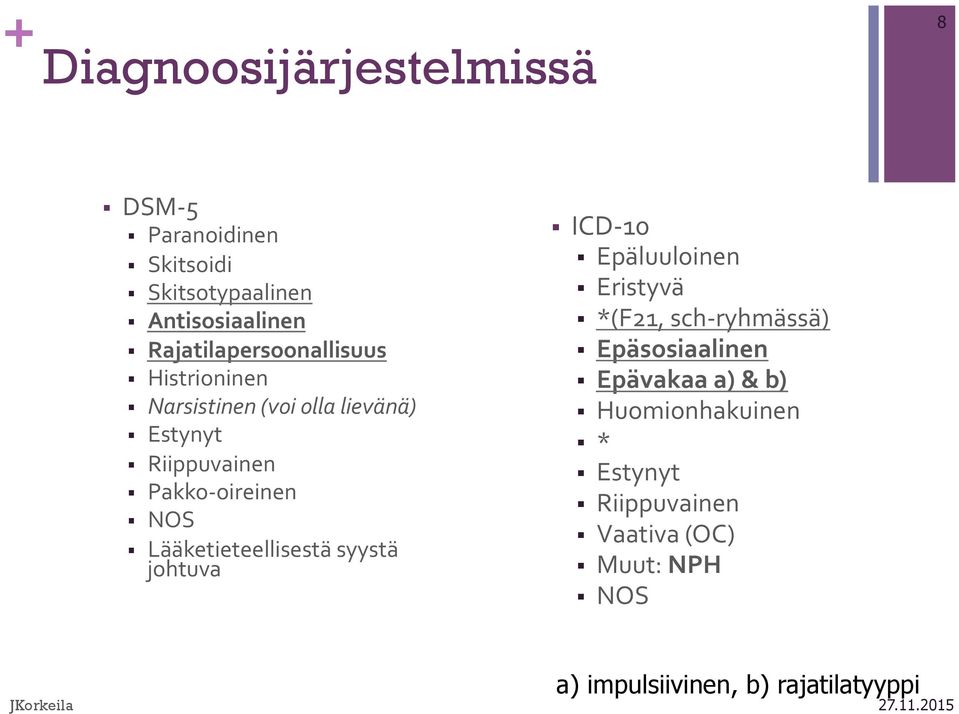 NOS Lääketieteellisestä syystä johtuva ICD-10 Epäluuloinen Eristyvä *(F21, sch-ryhmässä) Epäsosiaalinen