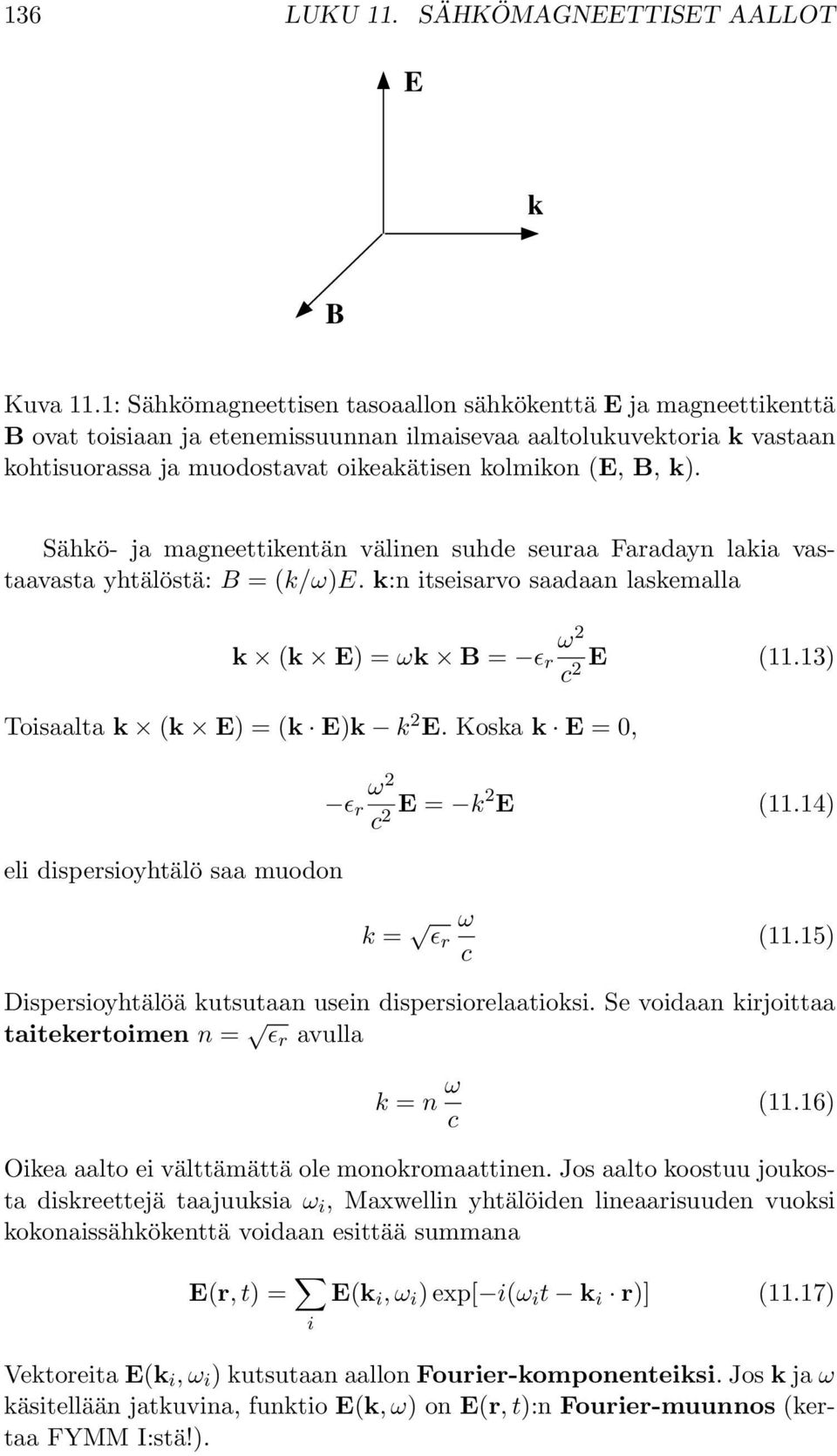 Sähkö- ja magneettikentän välinen suhde seuraa Faradayn lakia vastaavasta yhtälöstä: B =(k/ω)e. k:n itseisarvo saadaan laskemalla k (k E) =ωk B = ɛ r ω 2 Toisaalta k (k E) =(k E)k k 2 E.