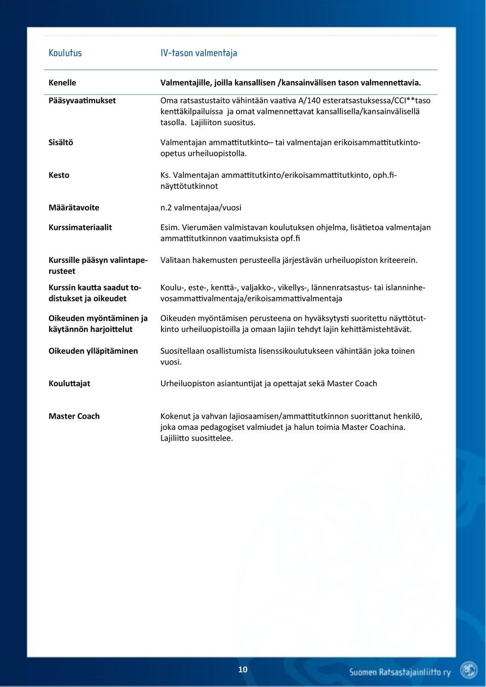 Valmentajan ammattitutkinto tai valmentajan erikoisammattitutkintoopetus urheiluopistolla. Ks. Valmentajan ammattitutkinto/erikoisammattitutkinto, oph.finäyttötutkinnot n.2 valmentajaa/vuosi Esim.