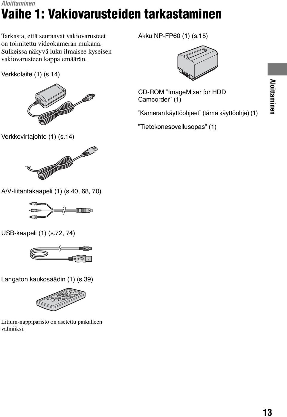 14) CD-ROM ImageMixer for HDD Camcorder (1) Kameran käyttöohjeet (tämä käyttöohje) (1) Aloittaminen Verkkovirtajohto (1) (s.