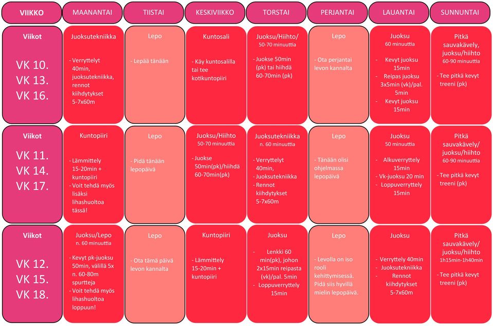 juoksu - Reipas juoksu 3x5min (vk)/pal. 5min - Kevyt juoksu Pitkä sauvakävely, juoksu/hiihto 60-90 minuu;a treeni (pk) VK 11. VK 14. VK 17.