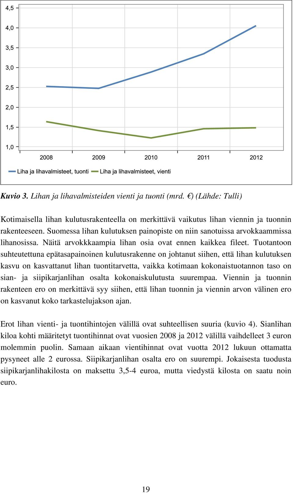 Tuotantoon suhteutettuna epätasapainoinen kulutusrakenne on johtanut siihen, että lihan kulutuksen kasvu on kasvattanut lihan tuontitarvetta, vaikka kotimaan kokonaistuotannon taso on sian- ja