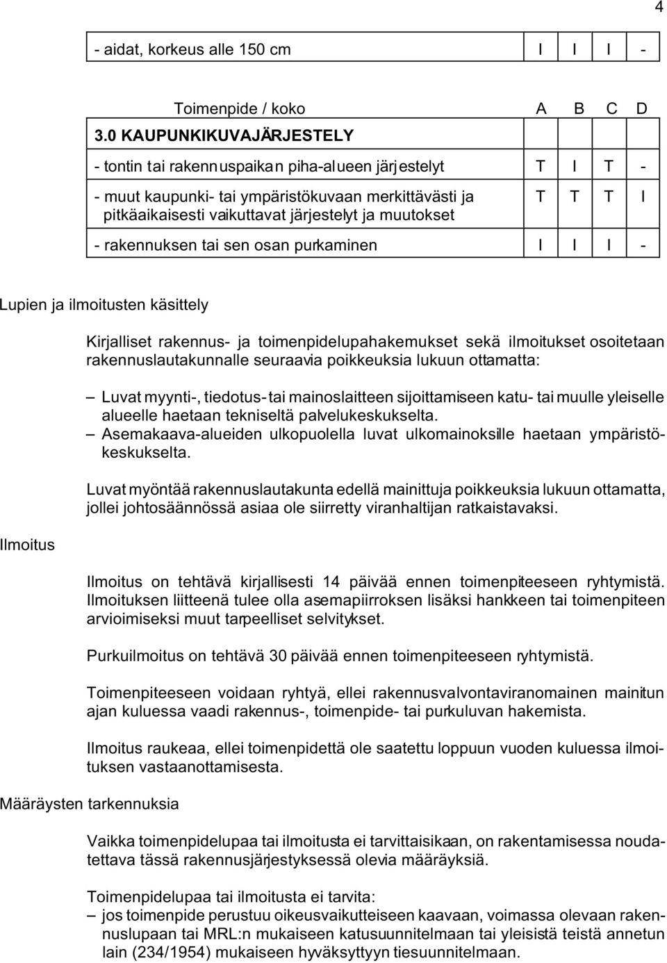 - rakennuksen tai sen osan purkaminen I I I - Lupien ja ilmoitusten käsittely Ilmoitus Kirjalliset rakennus- ja toimenpidelupahakemukset sekä ilmoitukset osoitetaan rakennuslautakunnalle seuraavia