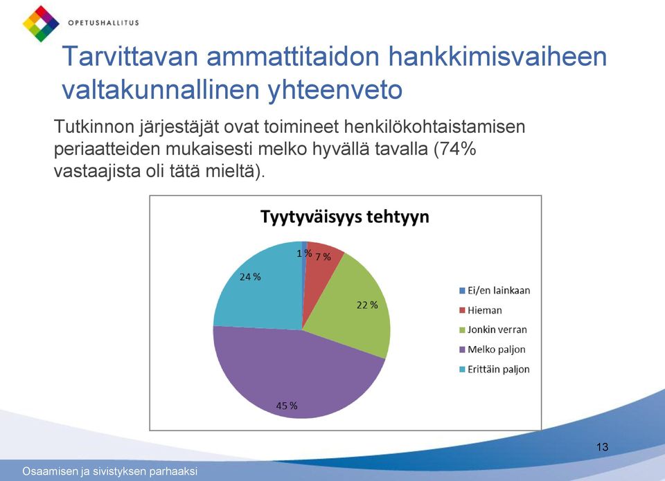 ovat toimineet henkilökohtaistamisen periaatteiden