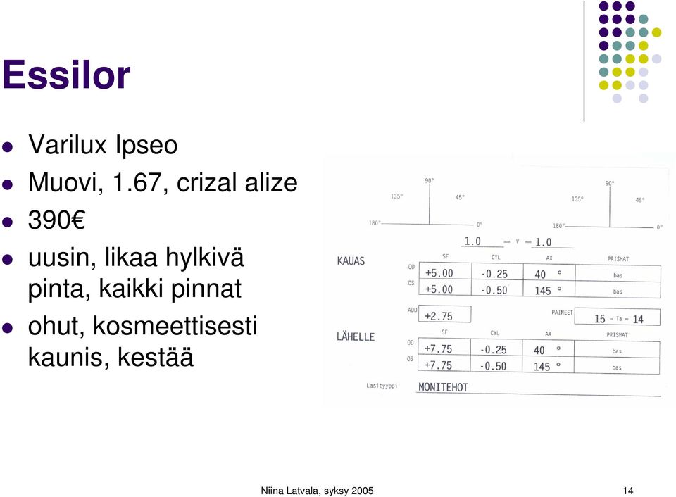 hylkivä pinta, kaikki pinnat ohut,