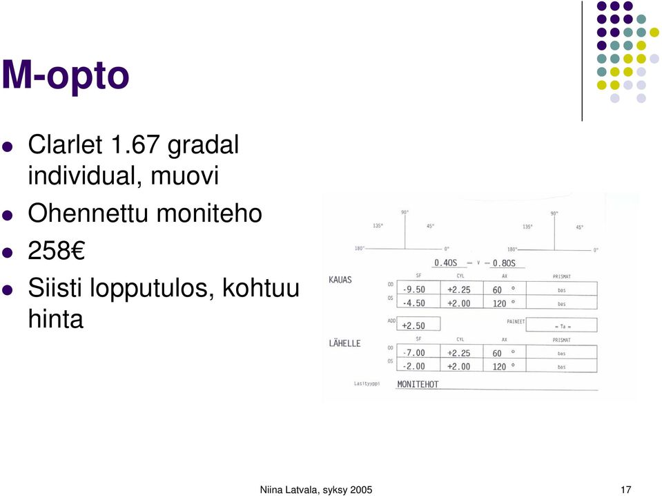 Ohennettu moniteho 258 Siisti