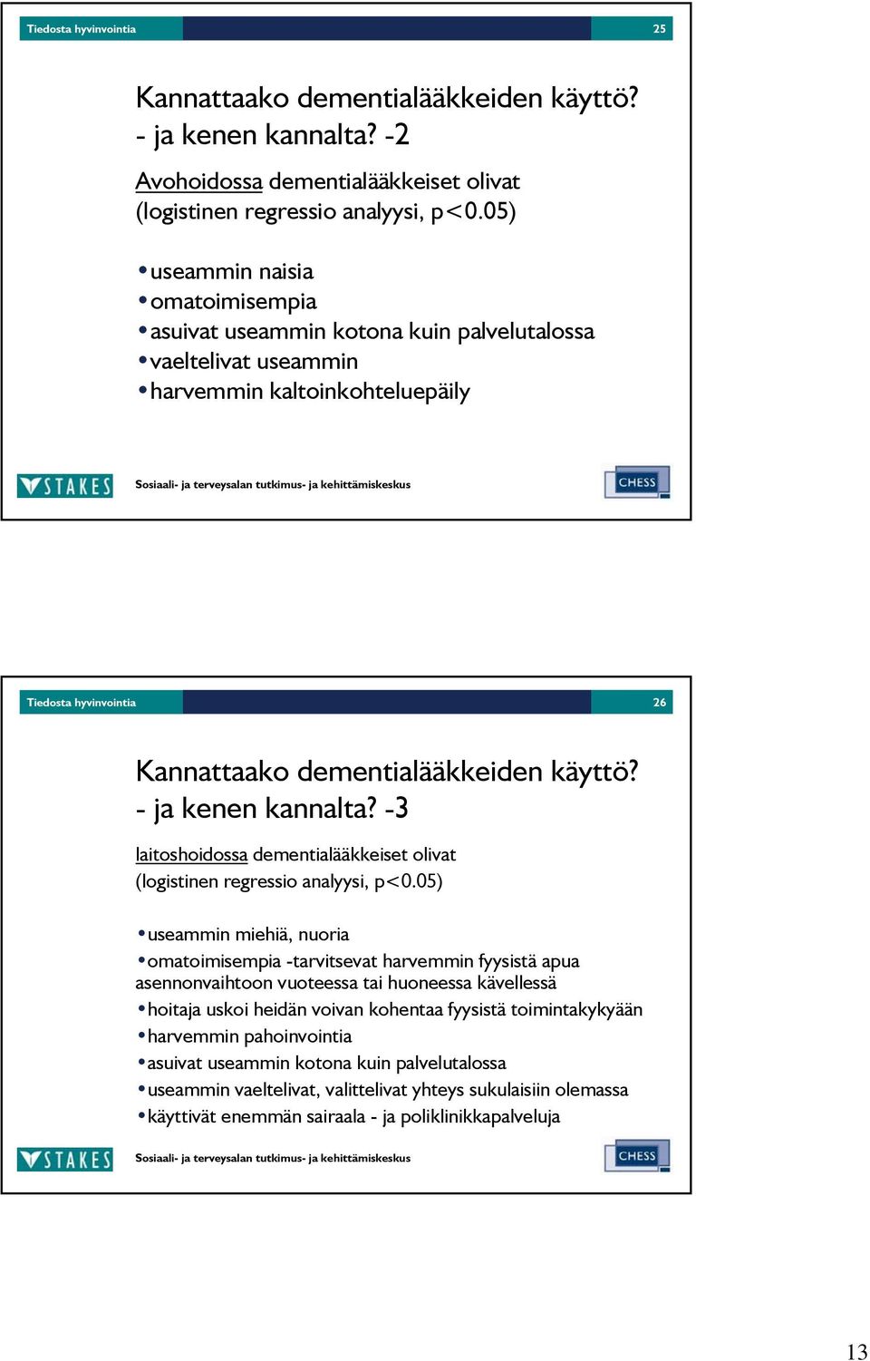 - ja kenen kannalta? -3 laitoshoidossa dementialääkkeiset olivat (logistinen regressio analyysi, p<0.