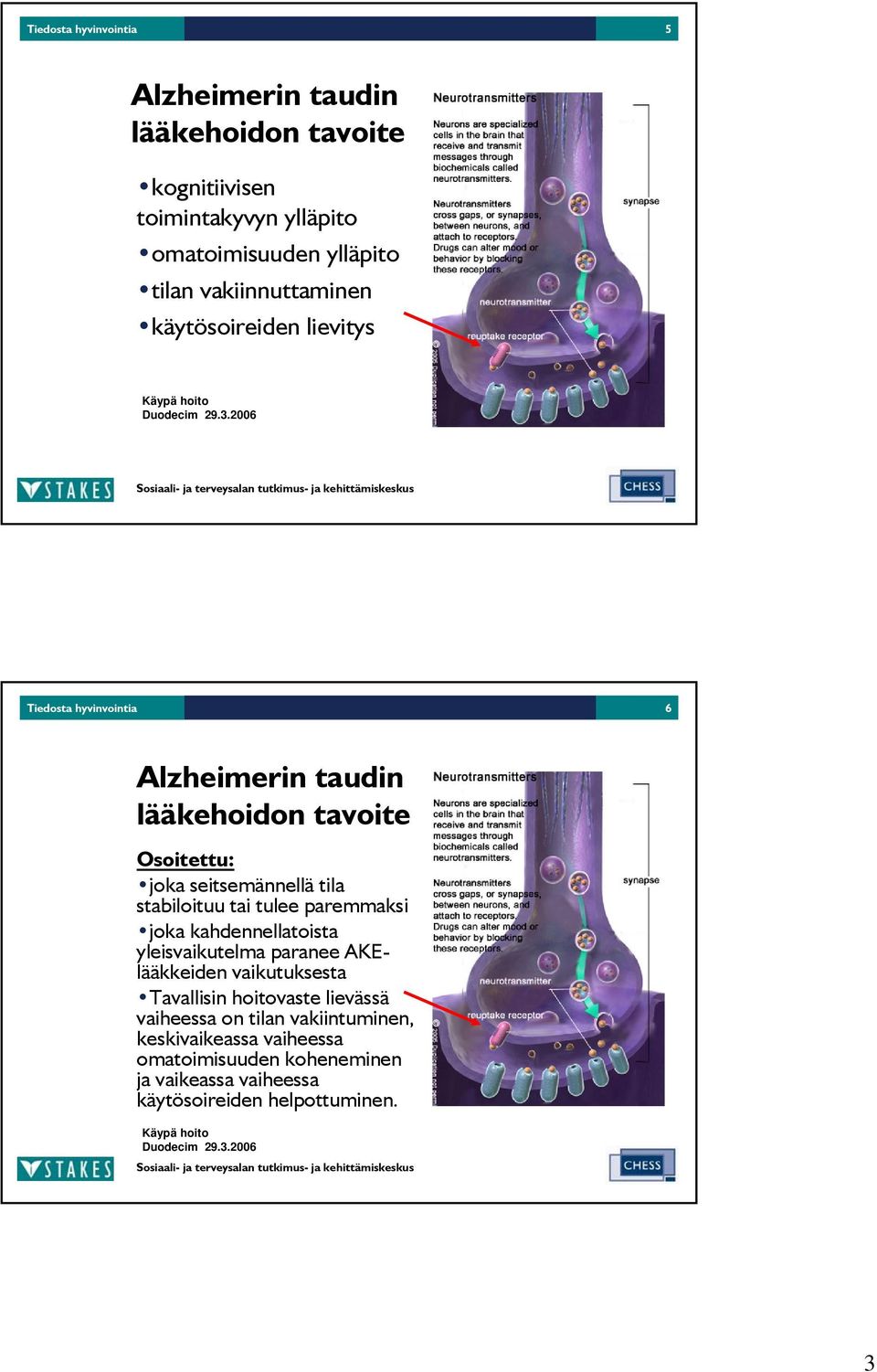 2006 Tiedosta hyvinvointia 6 Alzheimerin taudin lääkehoidon tavoite Osoitettu: joka seitsemännellä tila stabiloituu tai tulee paremmaksi joka
