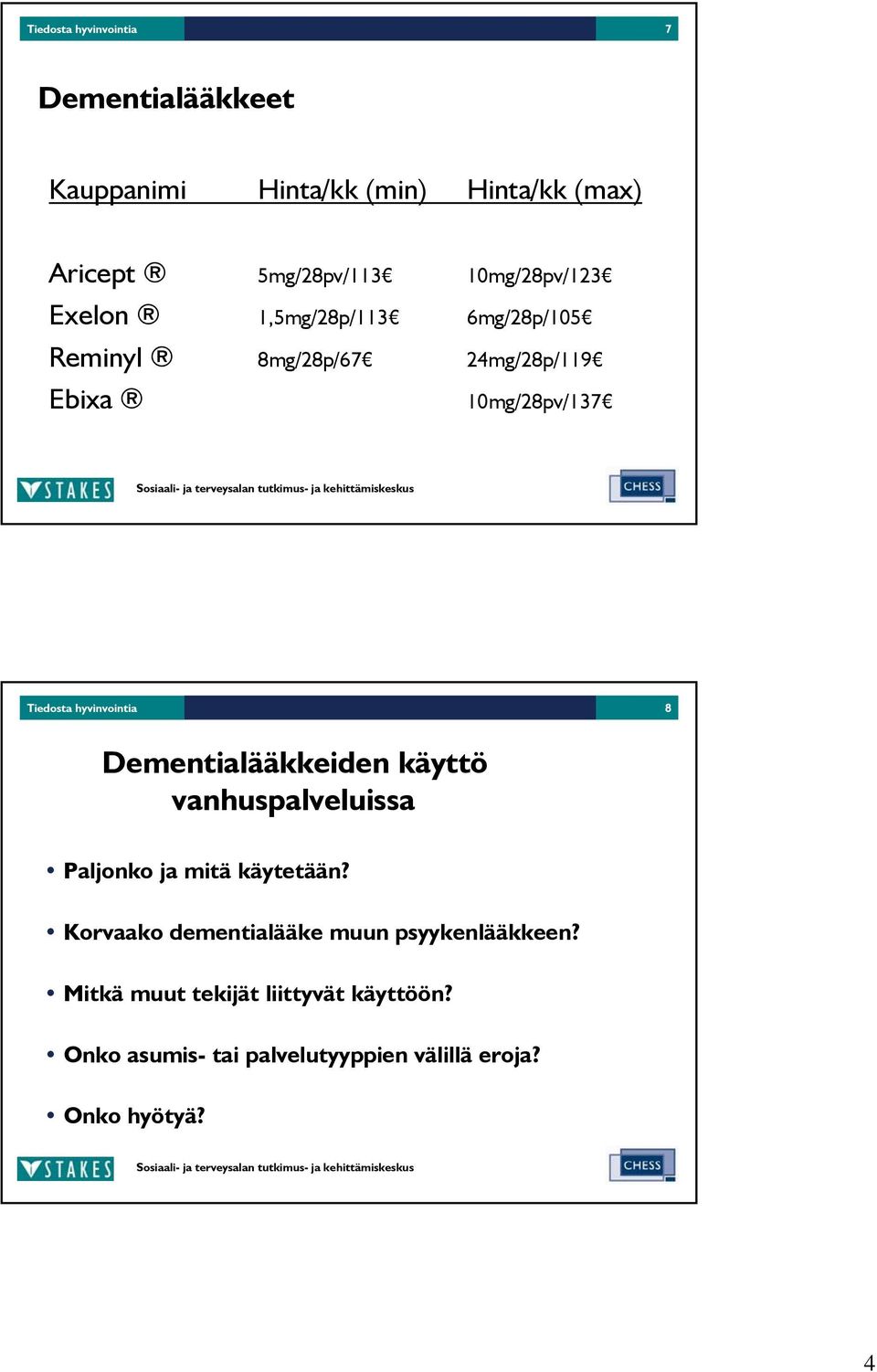 hyvinvointia 8 Dementialääkkeiden käyttö vanhuspalveluissa Paljonko ja mitä käytetään?