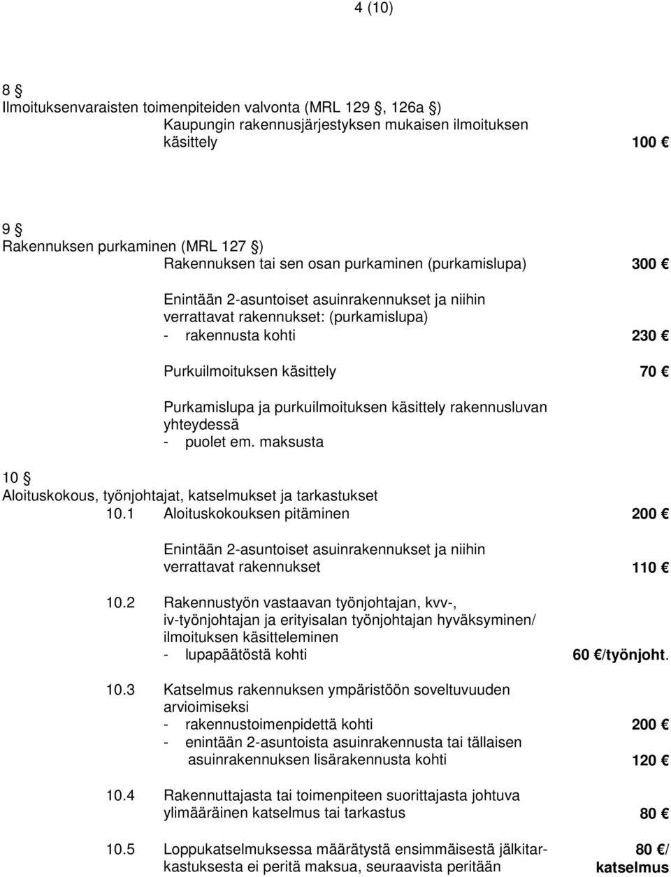 purkuilmoituksen käsittely rakennusluvan yhteydessä - puolet em. maksusta 10 Aloituskokous, työnjohtajat, katselmukset ja tarkastukset 10.