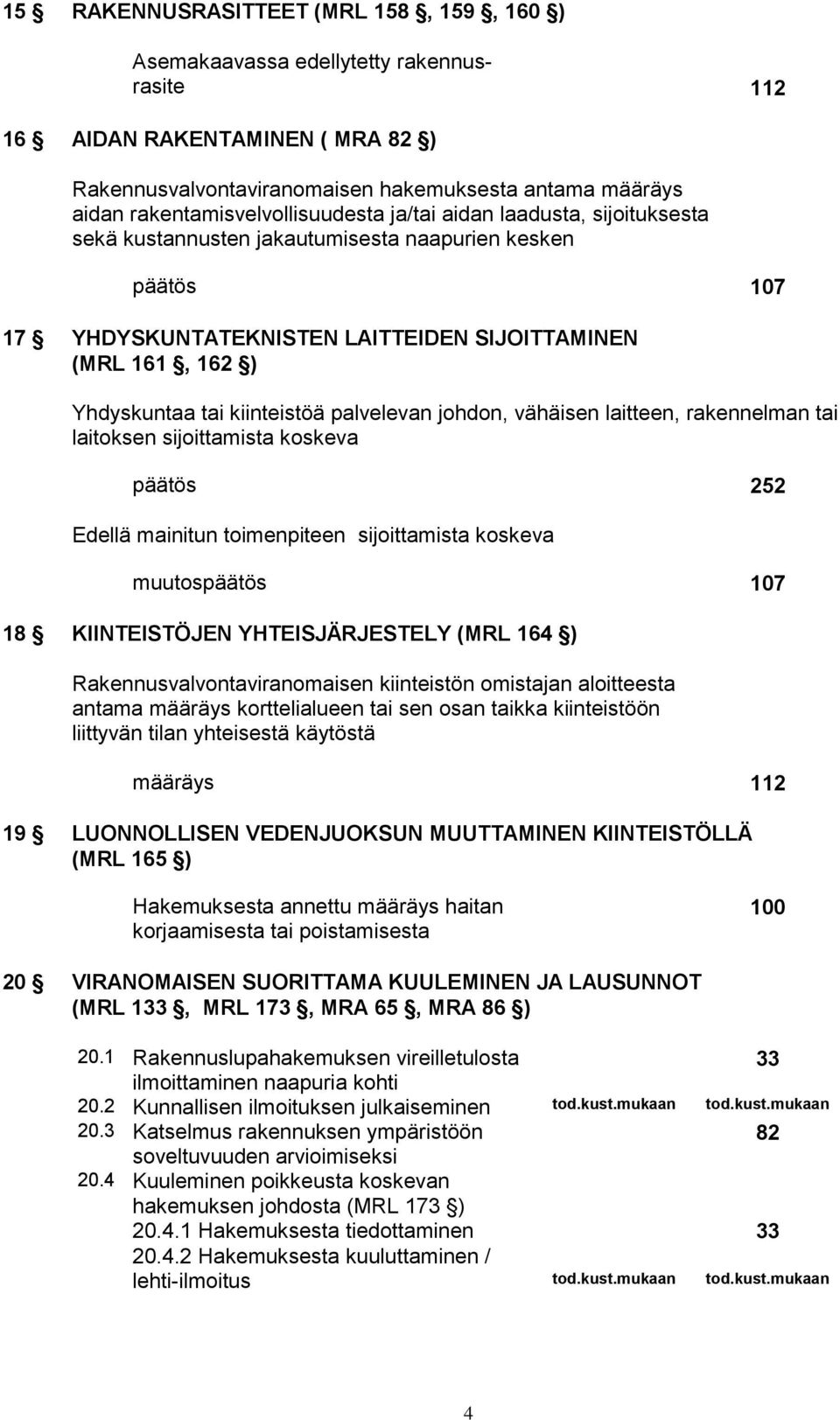 Yhdyskuntaa tai kiinteistöä palvelevan johdon, vähäisen laitteen, rakennelman tai laitoksen sijoittamista koskeva päätös 252 Edellä mainitun toimenpiteen sijoittamista koskeva muutospäätös 107 18