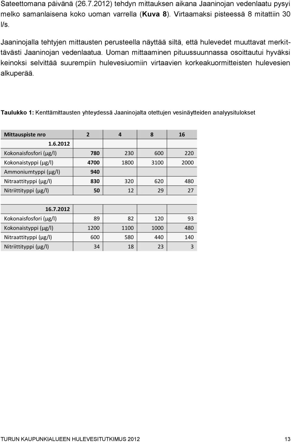 Uoman mittaaminen pituussuunnassa osoittautui hyväksi keinoksi selvittää suurempiin hulevesiuomiin virtaavien korkeakuormitteisten hulevesien alkuperää.