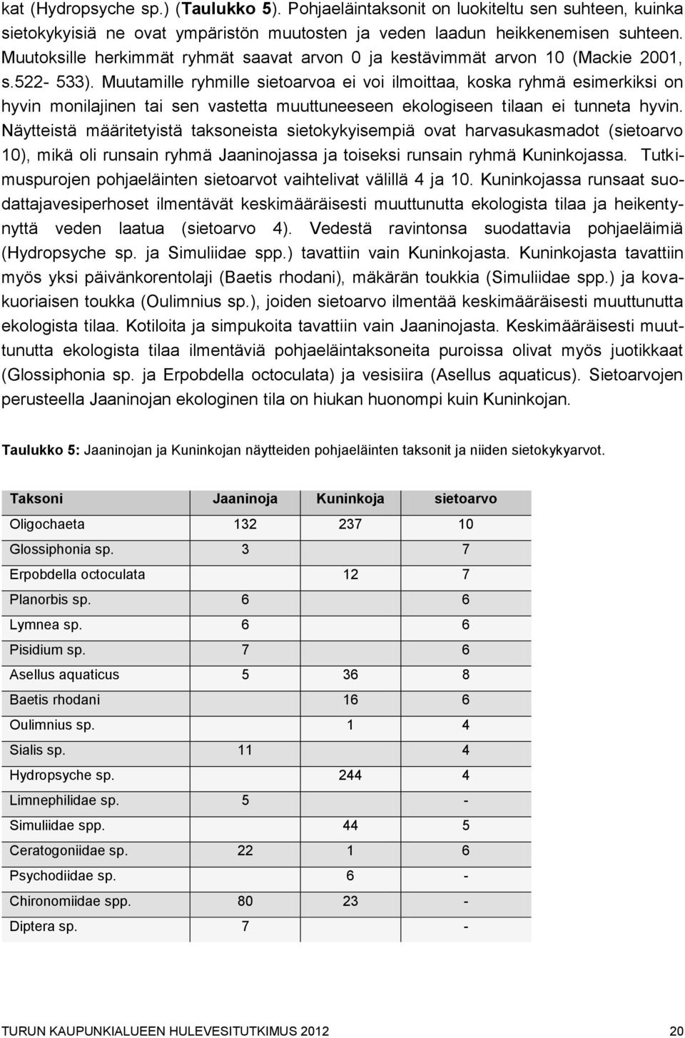 Muutamille ryhmille sietoarvoa ei voi ilmoittaa, koska ryhmä esimerkiksi on hyvin monilajinen tai sen vastetta muuttuneeseen ekologiseen tilaan ei tunneta hyvin.