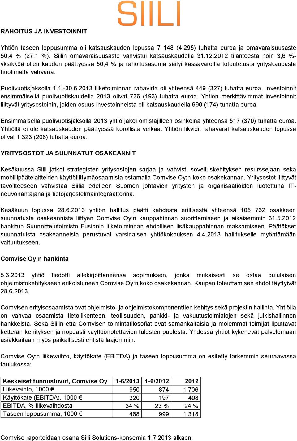 Investoinnit ensimmäisellä puolivuotiskaudella 2013 olivat 736 (193) tuhatta euroa.