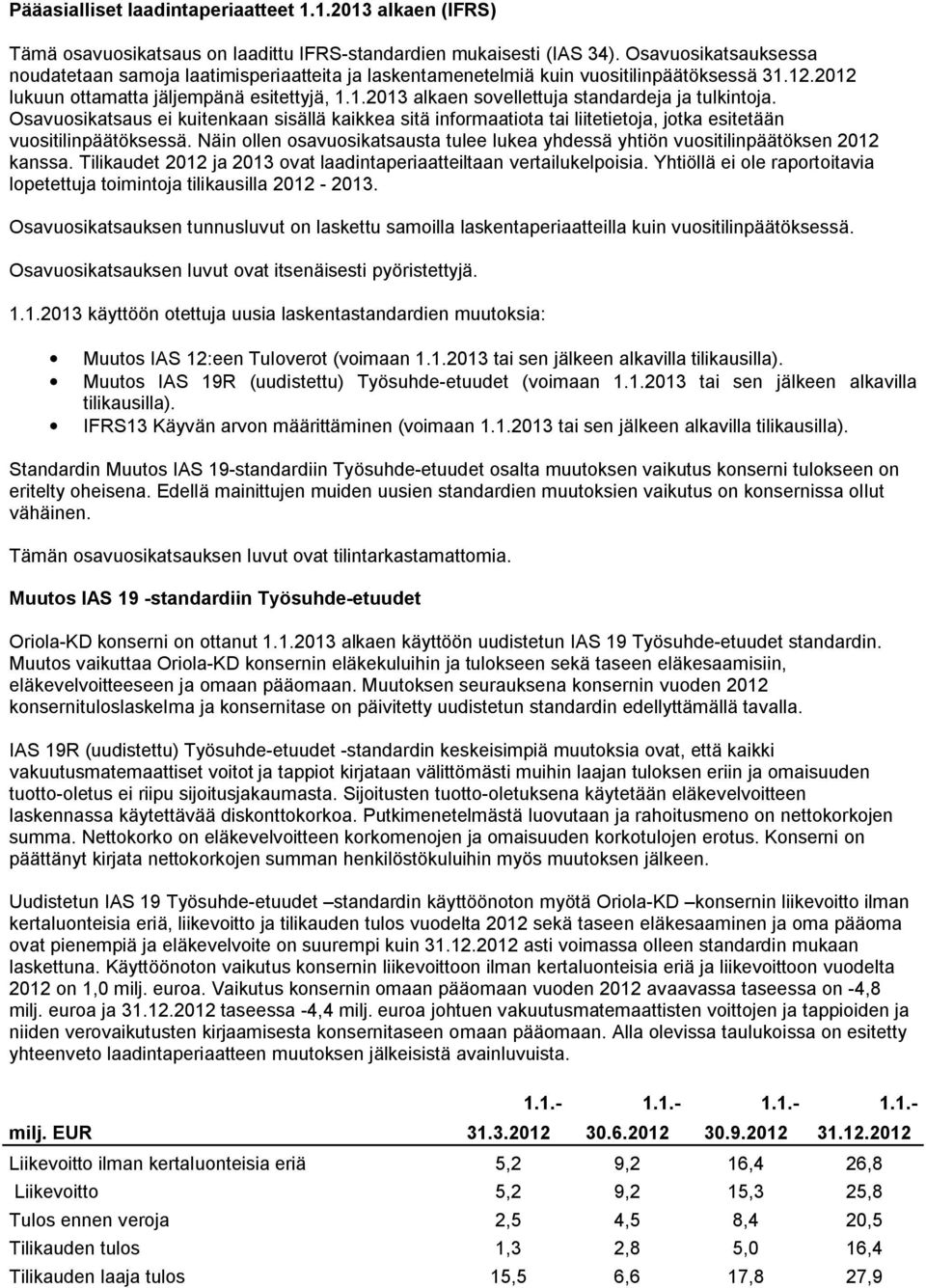 Osavuosikatsaus ei kuitenkaan sisällä kaikkea sitä informaatiota tai liitetietoja, jotka esitetään vuositilinpäätöksessä.