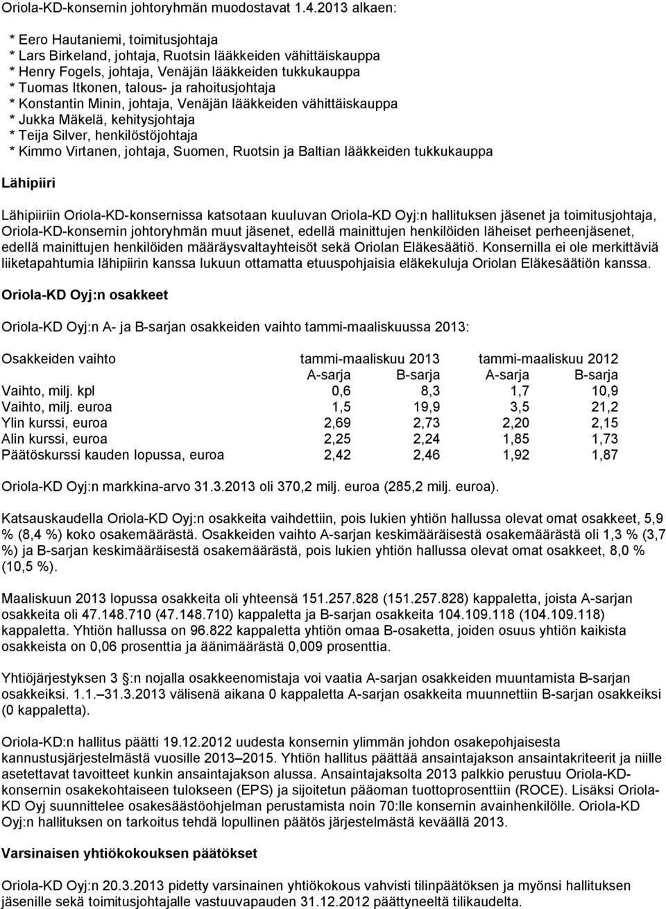 rahoitusjohtaja * Konstantin Minin, johtaja, Venäjän lääkkeiden vähittäiskauppa * Jukka Mäkelä, kehitysjohtaja * Teija Silver, henkilöstöjohtaja * Kimmo Virtanen, johtaja, Suomen, Ruotsin ja Baltian