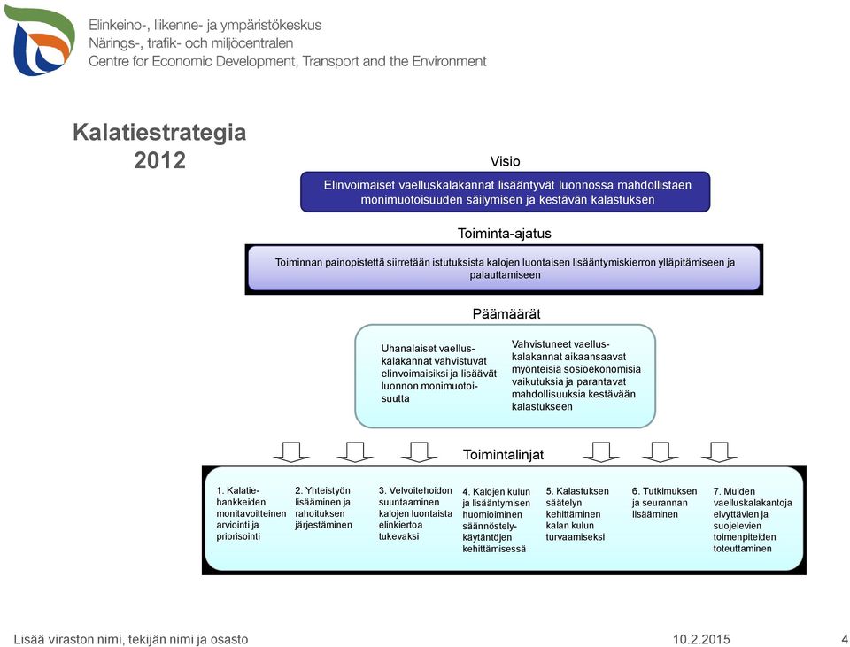 Vahvistuneet vaelluskalakannat aikaansaavat myönteisiä sosioekonomisia vaikutuksia ja parantavat mahdollisuuksia kestävään kalastukseen Toimintalinjat 1.