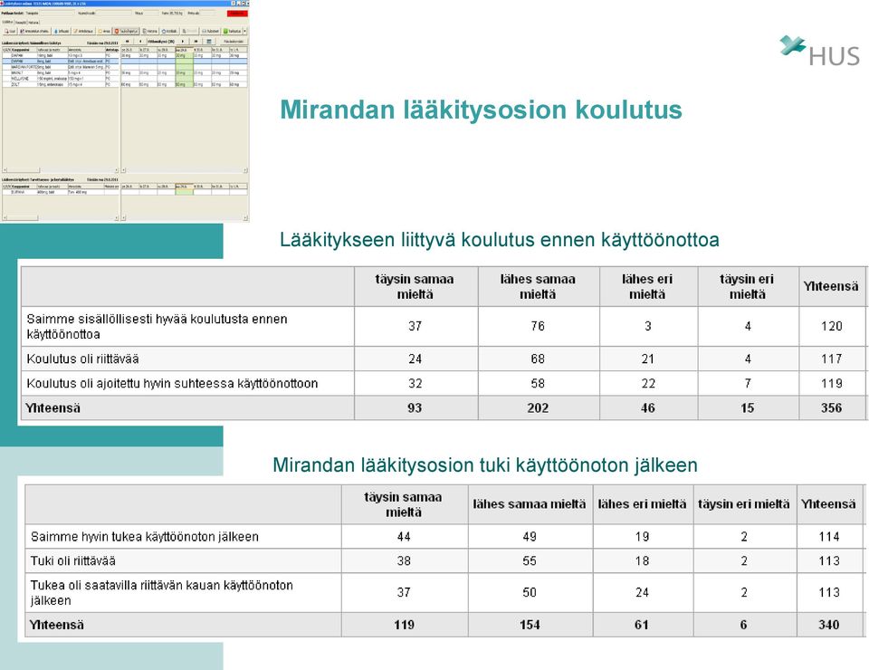 ennen käyttöönottoa Mirandan