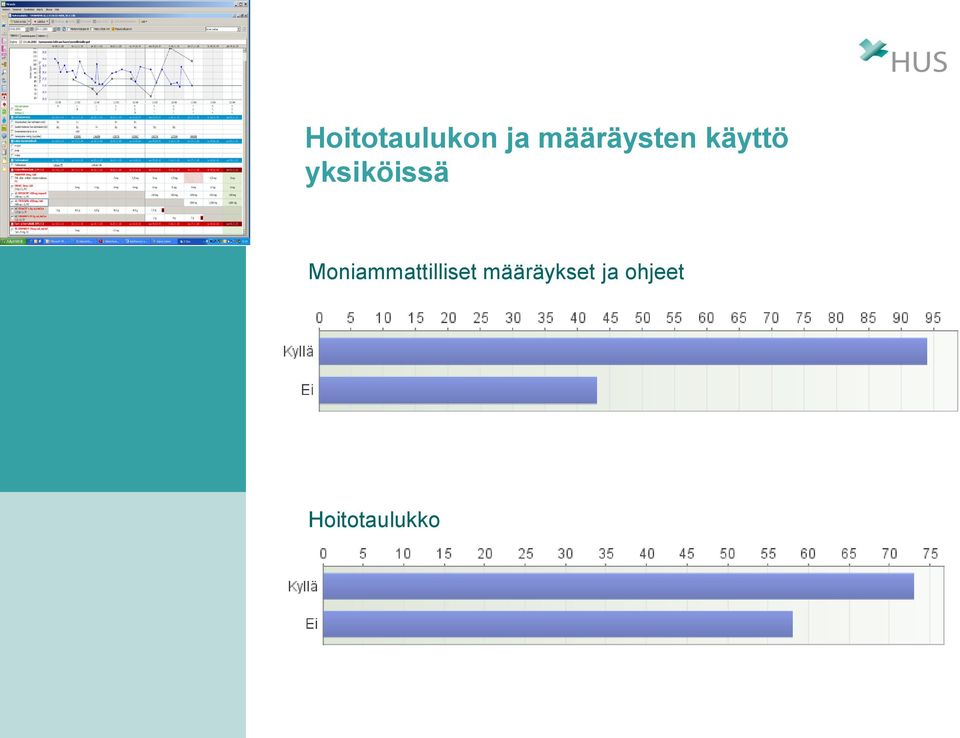 yksiköissä