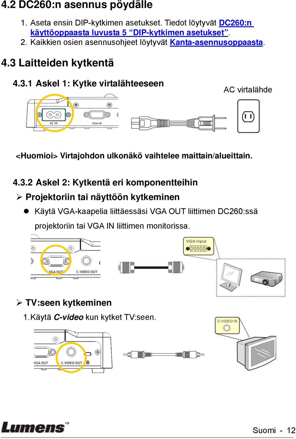 Laitteiden kytkentä 4.3.