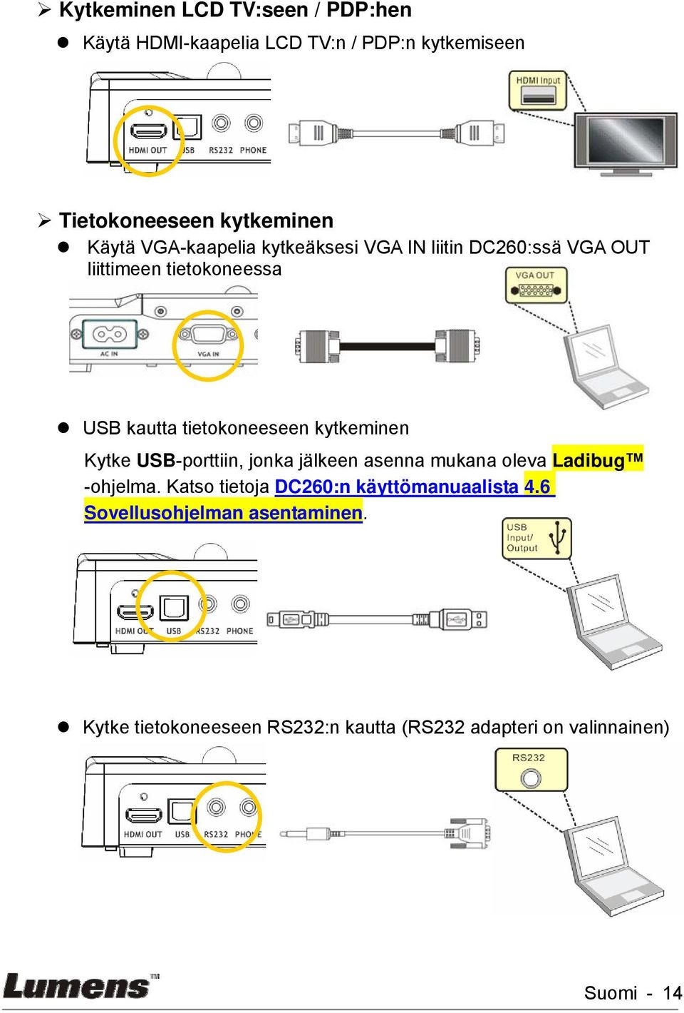 kytkeminen Kytke USB-porttiin, jonka jälkeen asenna mukana oleva Ladibug -ohjelma.