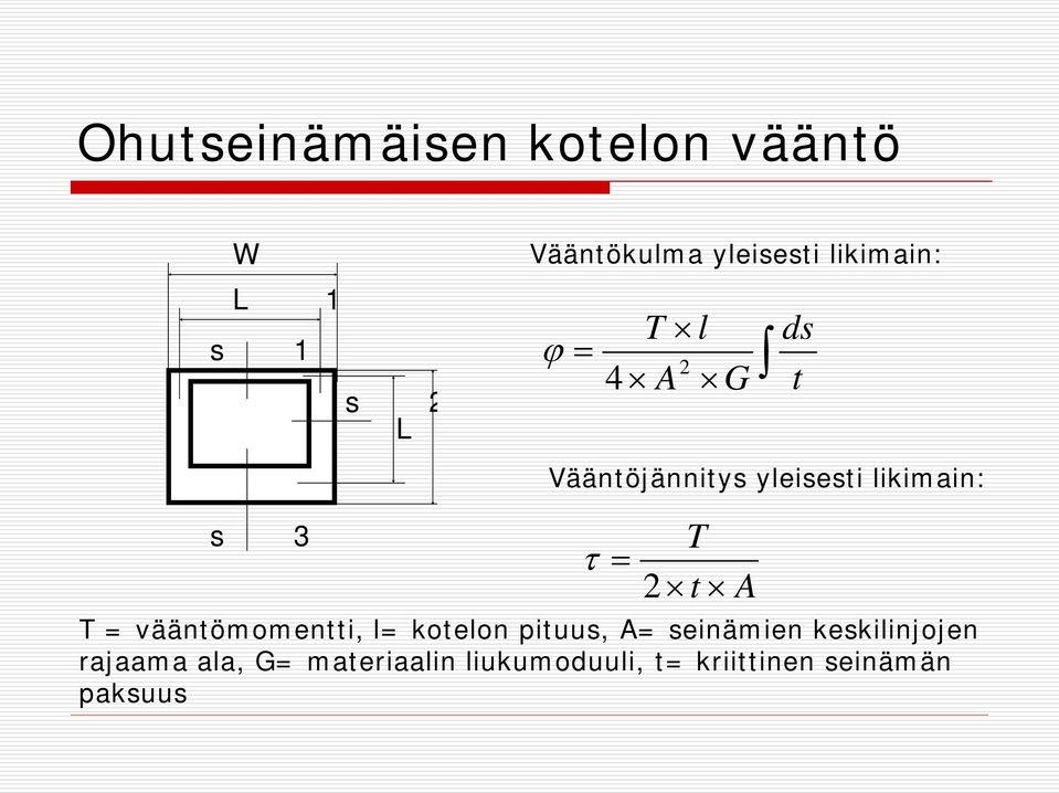 likimain: T = vääntömomentti, l= kotelon pituus, A= seinämien