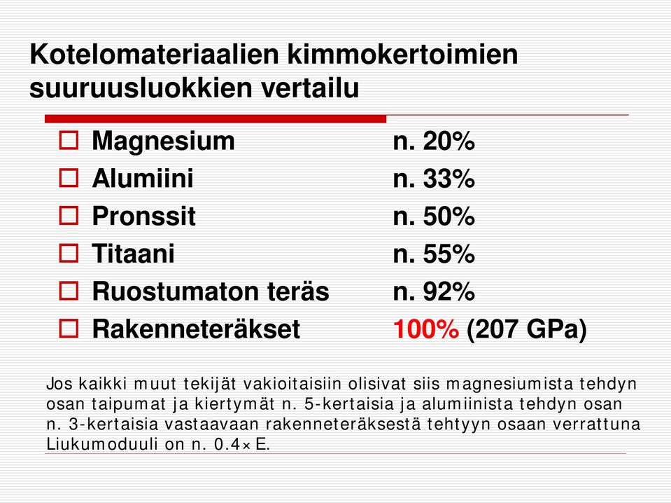 92% Rakenneteräkset 100% (207 GPa) Jos kaikki muut tekijät vakioitaisiin olisivat siis magnesiumista