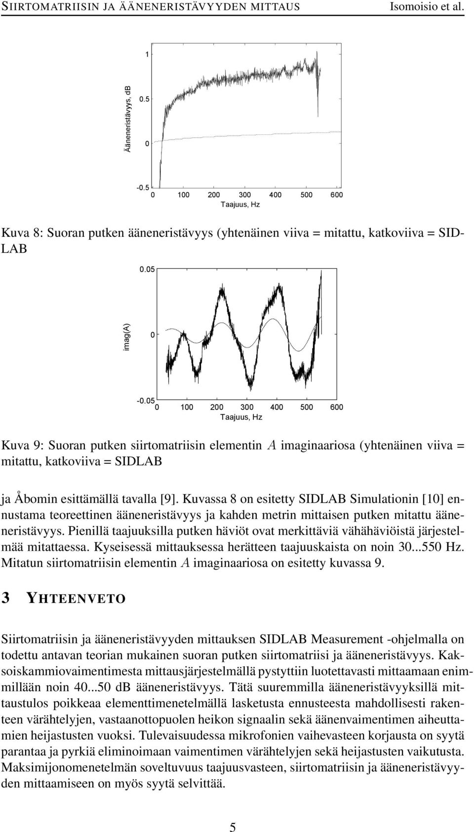 Kuvassa 8 on esitetty SIDLAB Simulationin [1] ennustama teoreettinen ääneneristävyys ja kahden metrin mittaisen putken mitattu ääneneristävyys.