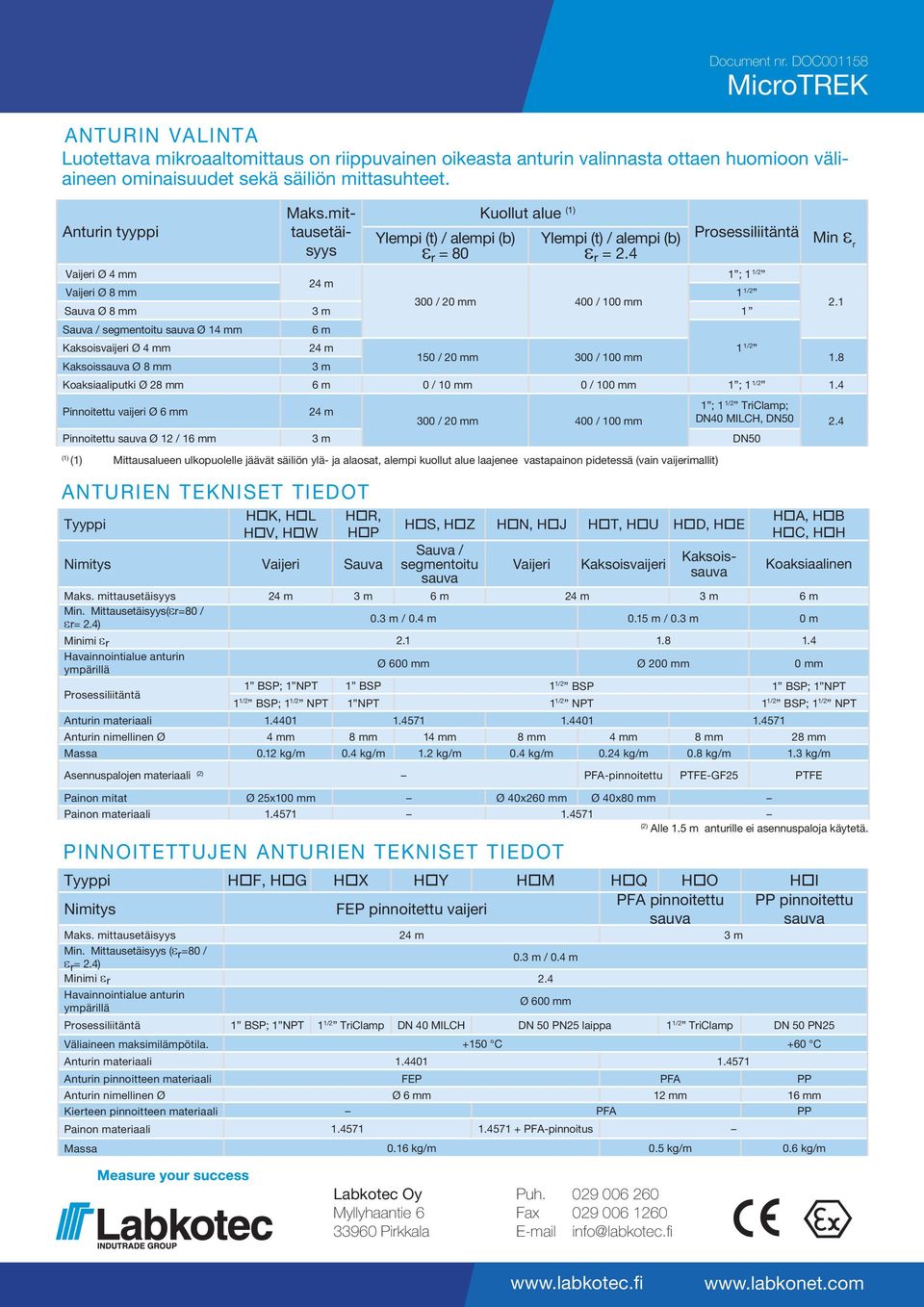 4 Vaijeri Ø 4 mm 1 ; 1 1/2 24 m Vaijeri Ø 8 mm 1 1/2 300 / 20 mm 400 / 100 mm Sauva Ø 8 mm 3 m 1 Sauva / segmentoitu sauva Ø 14 mm Kaksoisvaijeri Ø 4 mm Kaksoissauva Ø 8 mm 6 m 24 m 3 m 1 1/2 150 /