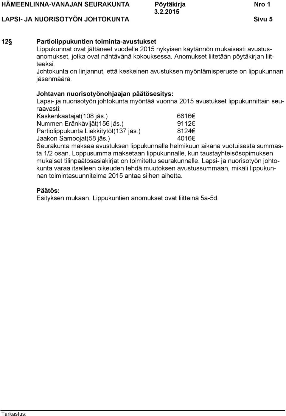 Johtavan nuorisotyönohjaajan päätösesitys: Lapsi- ja nuorisotyön johtokunta myöntää vuonna 2015 avustukset lippukunnittain seuraavasti: Kaskenkaatajat(108 jäs.) 6616 Nummen Eränkävijät(156 jäs.