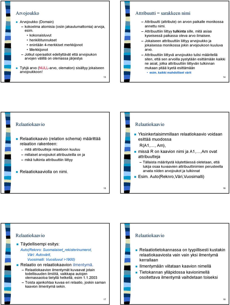 sisältyy jokaiseen arvojoukkoon! 13 Attribuutti = sarakkeen nimi Attribuutti (attribute) on arvon paikalle monikossa annettu nimi.