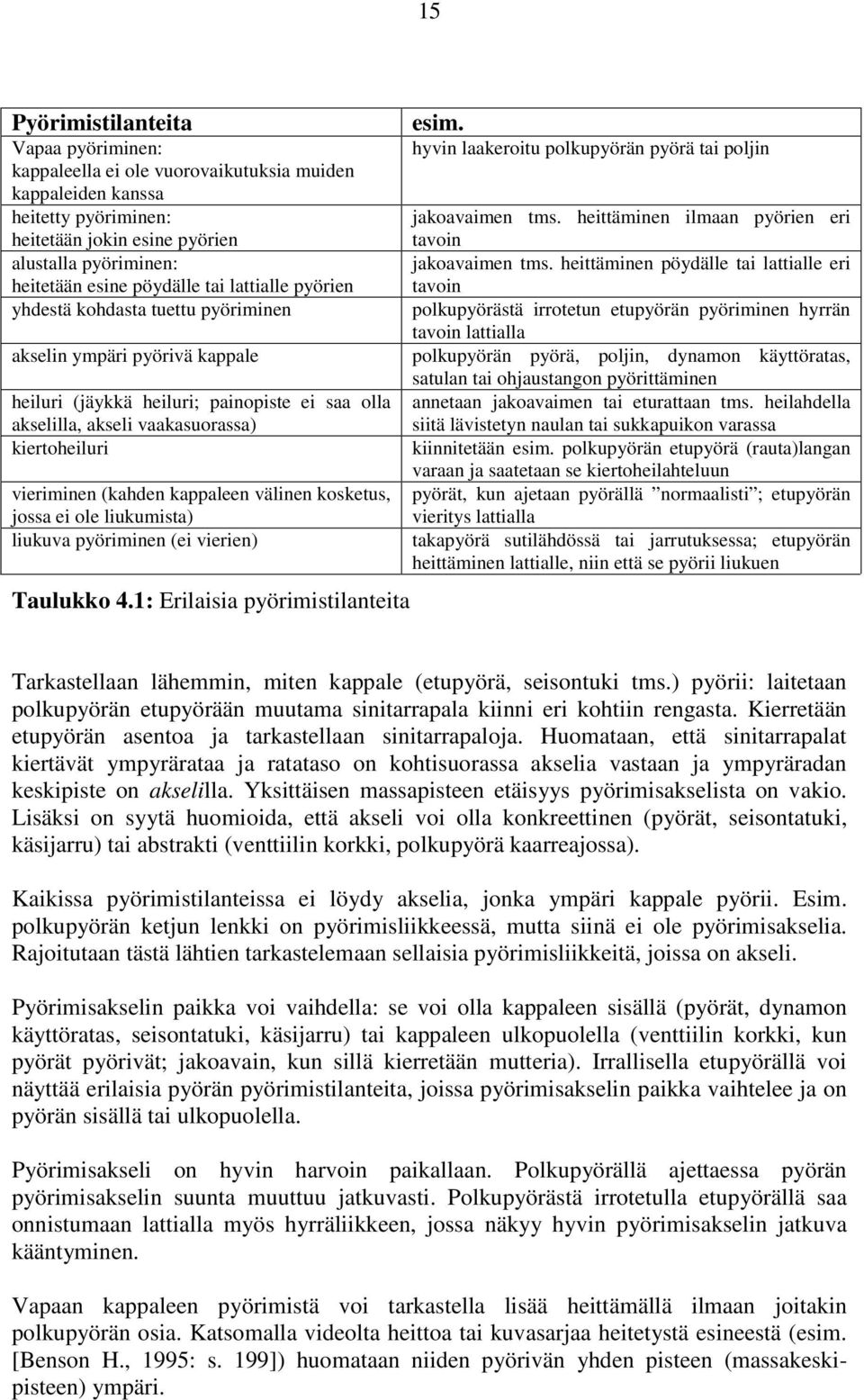 (kahden kappaleen välinen kosketus, jossa ei ole liukumista) liukuva pyöriminen (ei vierien) Taulukko 4.1: Erilaisia pyörimistilanteita esim.