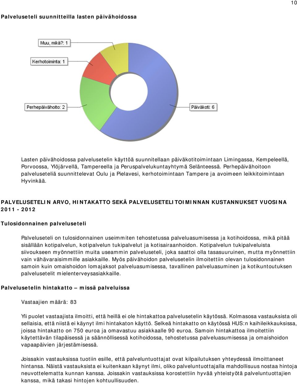 PALVELUSETELIN ARVO, HINTAKATTO SEKÄ PALVELUSETELITOIMINNAN KUSTANNUKSET VUOSINA 2011-2012 Tulosidonnainen palveluseteli Palveluseteli on tulosidonnainen useimmiten tehostetussa palveluasumisessa ja