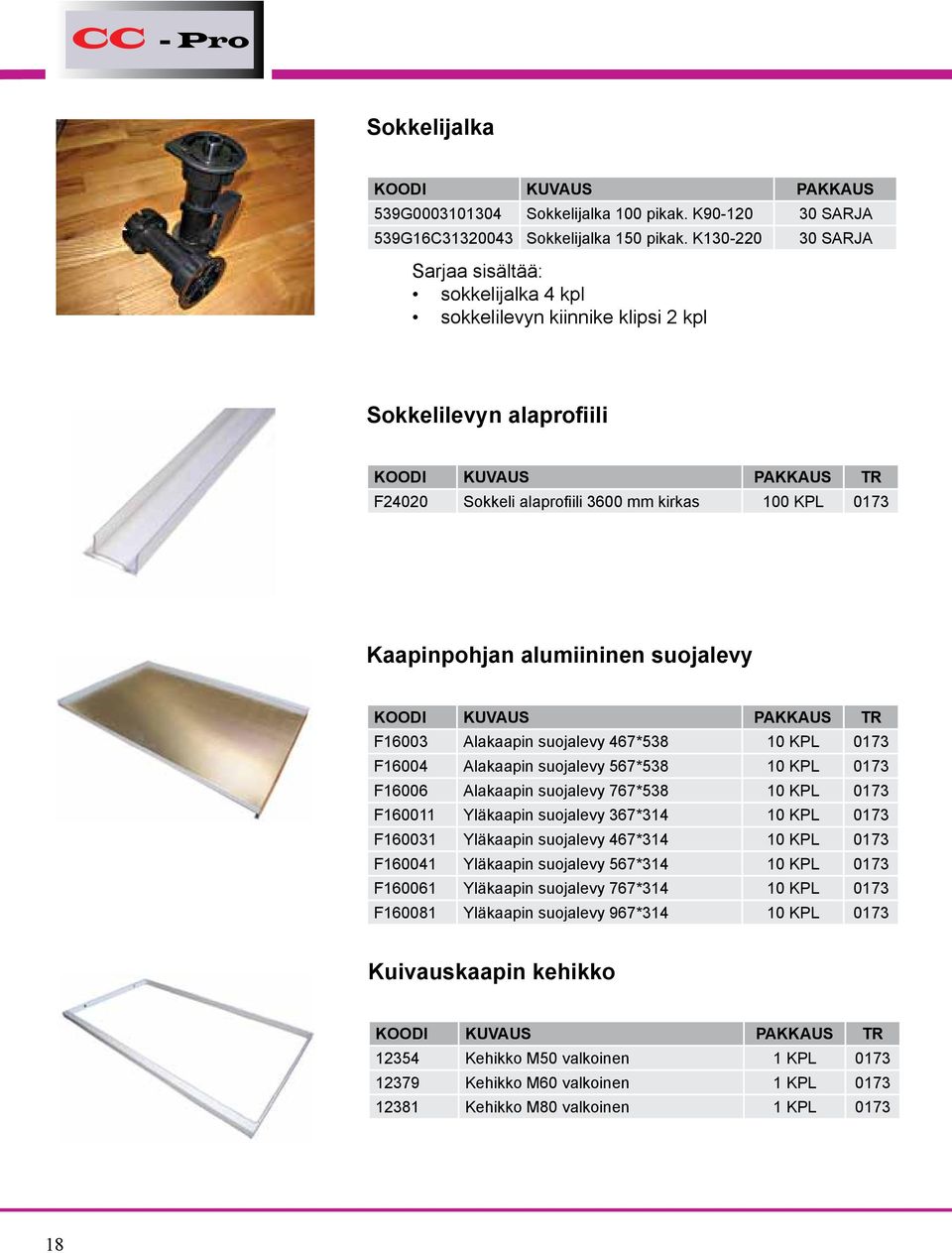 suojalevy F16003 Alakaapin suojalevy 467*538 10 KPL 0173 F16004 Alakaapin suojalevy 567*538 10 KPL 0173 F16006 Alakaapin suojalevy 767*538 10 KPL 0173 F160011 Yläkaapin suojalevy 367*314 10 KPL 0173