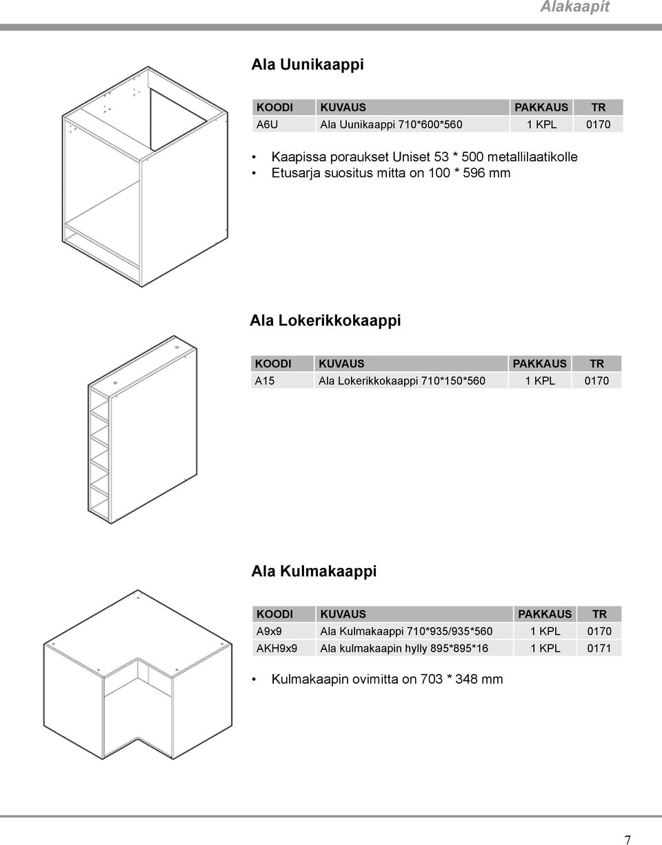 Lokerikkokaappi 710*150*560 1 KPL 0170 Ala Kulmakaappi A9x9 Ala Kulmakaappi 710*935/935*560 1