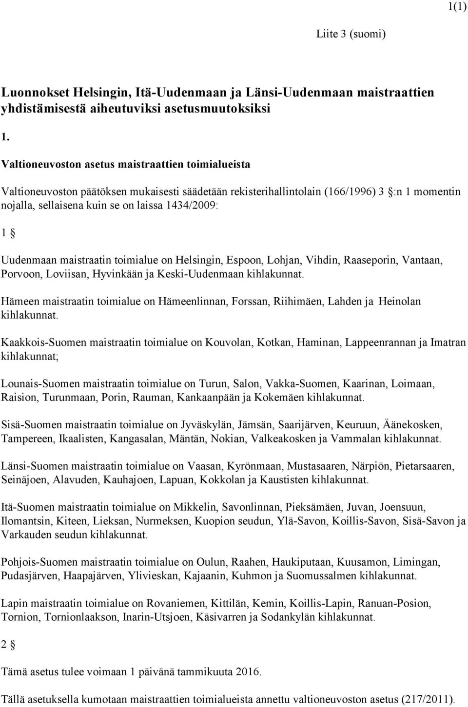 Uudenmaan maistraatin toimialue on Helsingin, Espoon, Lohjan, Vihdin, Raaseporin, Vantaan, Porvoon, Loviisan, Hyvinkään ja Keski-Uudenmaan kihlakunnat.