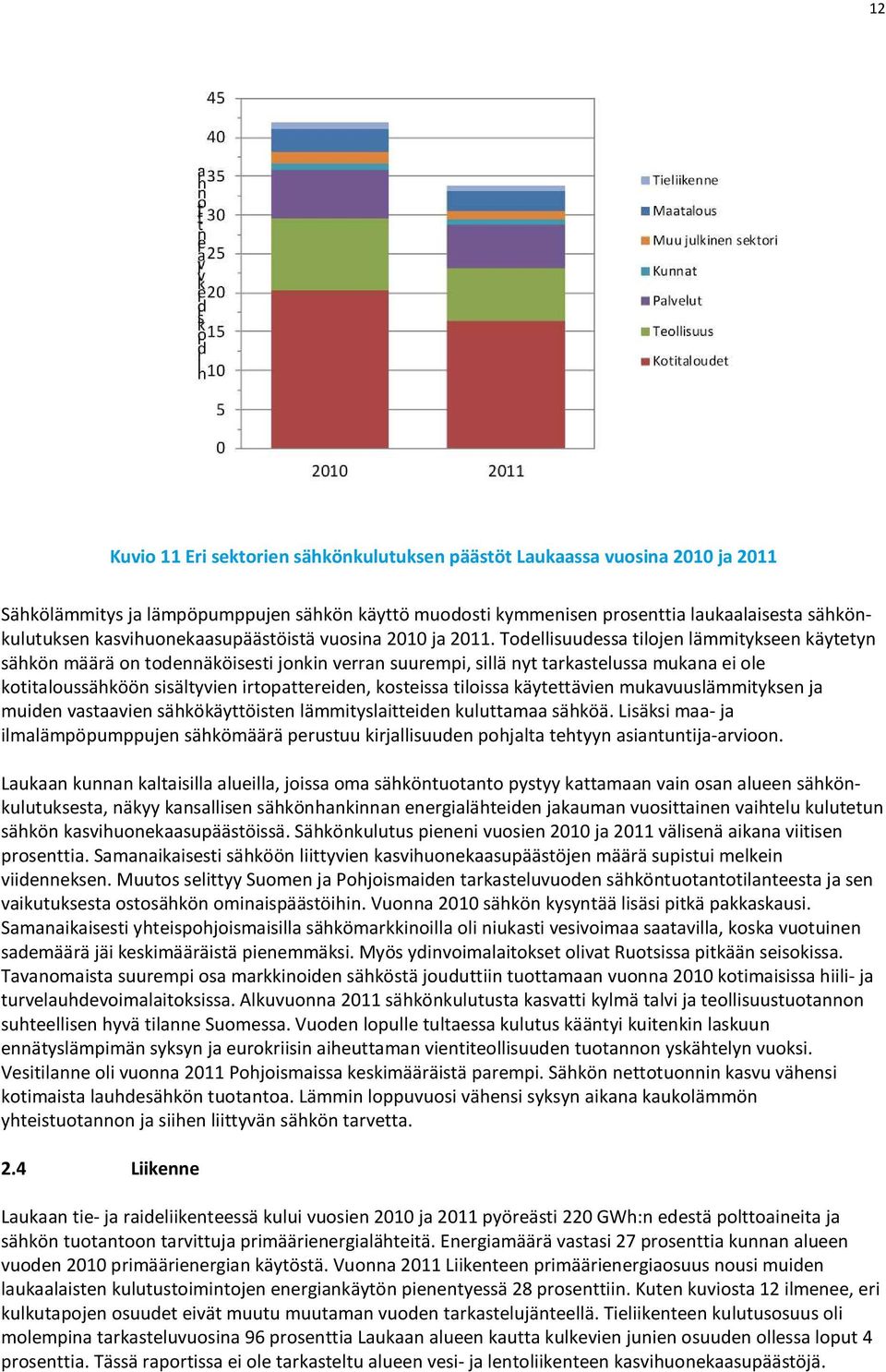 Todellisuudessa tilojen lämmityk seen käytetyn sähkön määrä on todennäköisesti jonkin verran suurempi, sillä nyt tarkastelussa mukana ei ole kotitaloussähköön sisältyvien irtopattereiden, kosteissa