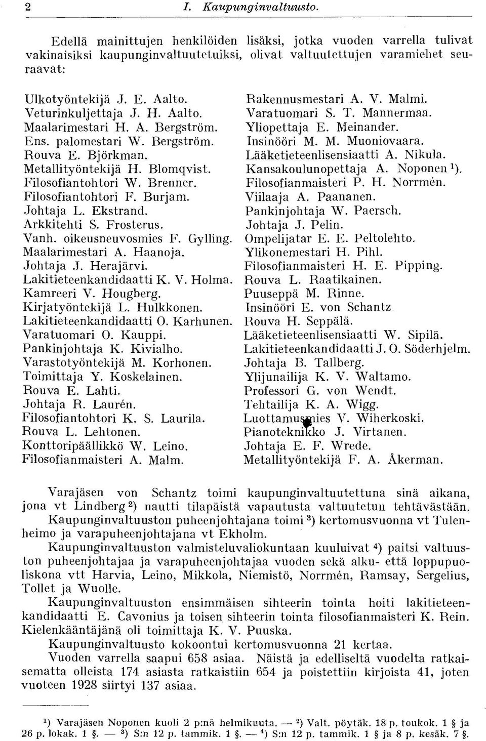 Burjam. Johtaja L. Ekstrand. Arkkitehti S. Frosterus. Vanh. oikeusneuvosmies F. Gylling. Maalarimestari A. Haanoja. Johtaja J. Herajärvi. Lakitieteenkandidaatti K. V. Holma. Kamreeri V. Hougberg.