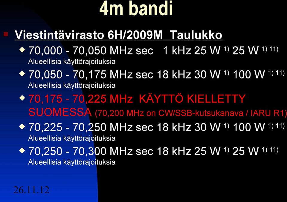 MHz KÄYTTÖ KIELLETTY SUOMESSA (70,200 MHz on CW/SSB-kutsukanava / IARU R1) 70,225-70,250 MHz sec 18 khz 30 W 1)