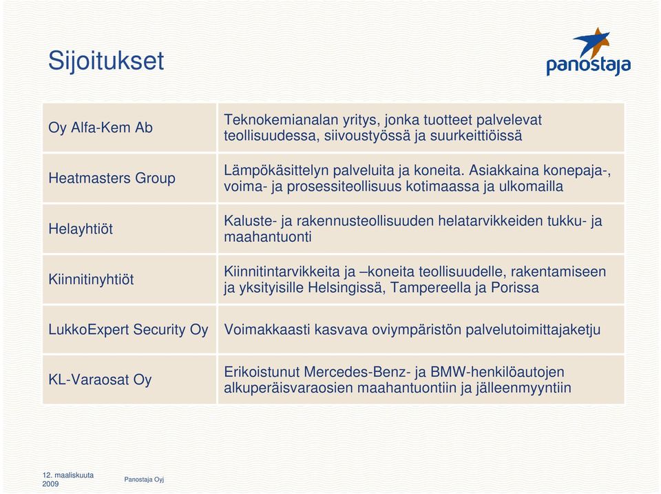 Asiakkaina konepaja-, voima- ja prosessiteollisuus kotimaassa ja ulkomailla Kaluste- ja rakennusteollisuuden helatarvikkeiden tukku- ja maahantuonti