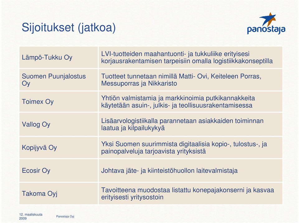 asuin-, julkis- ja teollisuusrakentamisessa Lisäarvologistiikalla parannetaan asiakkaiden toiminnan laatua ja kilpailukykyä Yksi Suomen suurimmista digitaalisia kopio-, tulostus-,