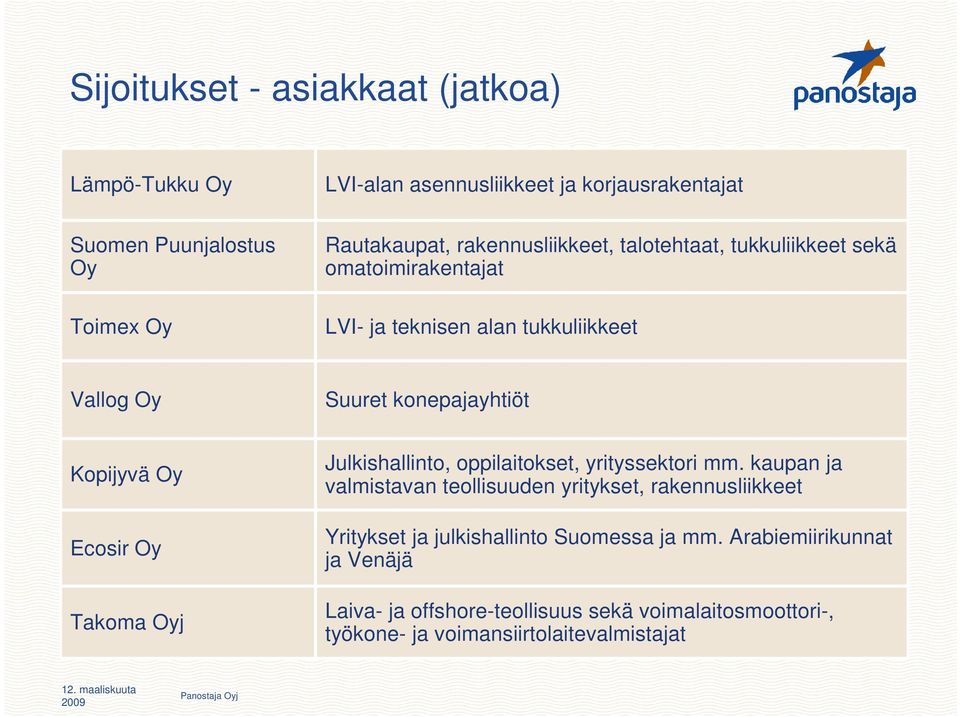 Oy Ecosir Oy Takoma Oyj Julkishallinto, oppilaitokset, yrityssektori mm.