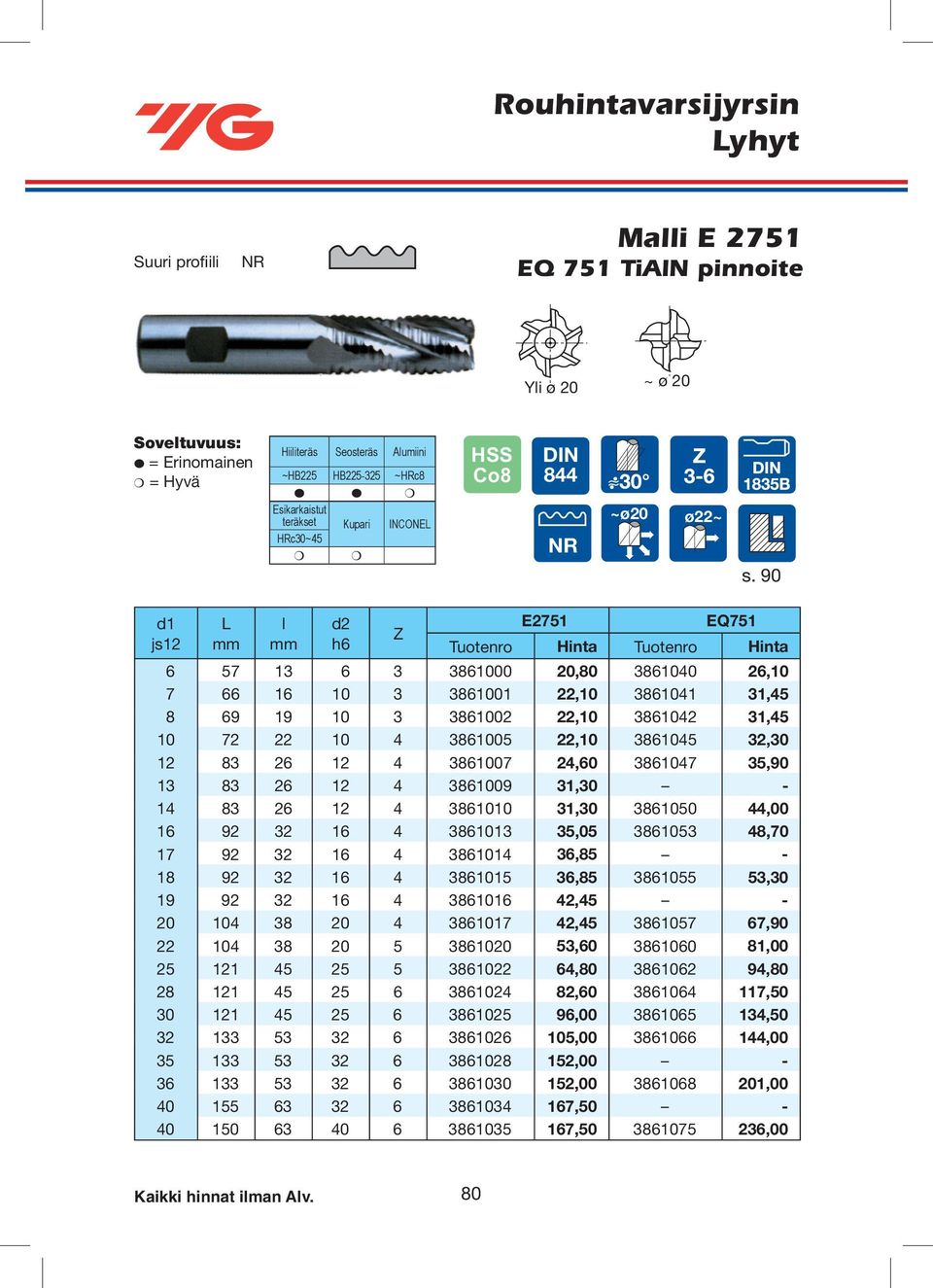 90 js12 Z E2751 EQ751 6 57 13 6 3 3861000 20,80 3861040 26,10 7 66 16 10 3 3861001 22,10 3861041 31,45 8 69 19 10 3 3861002 22,10 3861042 31,45 10 72 22 10 4 3861005 22,10 3861045 32,30 12 83 26 12 4