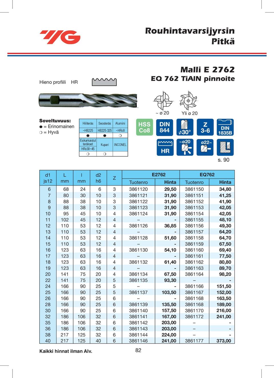 82 E2762 EQ762 Z 6 68 24 6 3 3861120 29,50 3861150 34,80 7 80 30 10 3 3861121 31,90 3861151 41,25 8 88 38 10 3 3861122 31,90 3861152 41,90 9 88 38 10 3 3861123 31,90 3861153 42,05 10 95 45 10 4