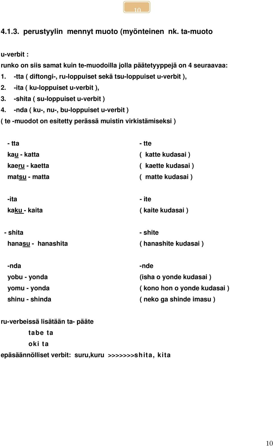 -nda ( ku-, nu-, bu-loppuiset u-verbit ) ( te -muodot on esitetty perässä muistin virkistämiseksi ) - tta - tte kau - katta ( katte kudasai ) kaeru - kaetta ( kaette kudasai ) matsu - matta ( matte