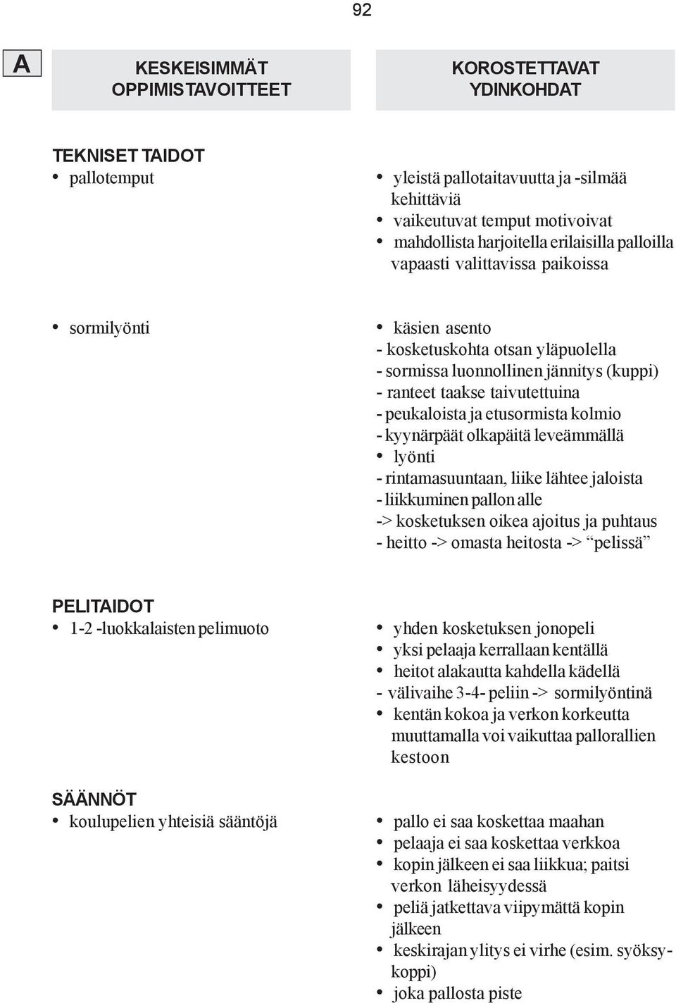 ja etusormista kolmio - kyynärpäät olkapäitä leveämmällä lyönti - rintamasuuntaan, liike lähtee jaloista - liikkuminen pallon alle -> kosketuksen oikea ajoitus ja puhtaus - heitto -> omasta heitosta