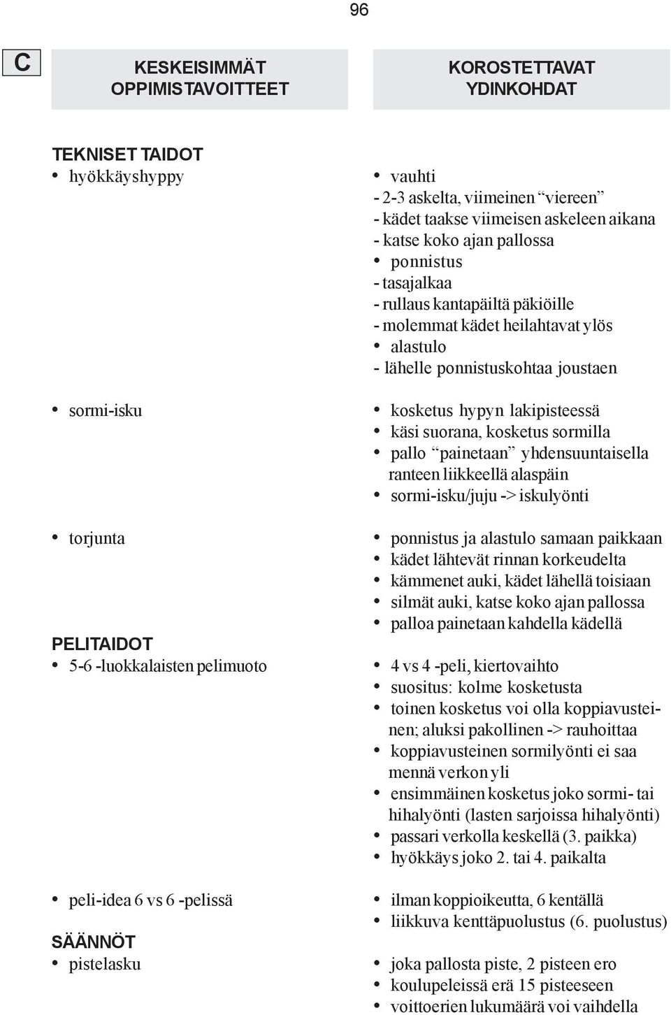 alastulo - lähelle ponnistuskohtaa joustaen kosketus hypyn lakipisteessä käsi suorana, kosketus sormilla pallo painetaan yhdensuuntaisella ranteen liikkeellä alaspäin sormi-isku/juju -> iskulyönti