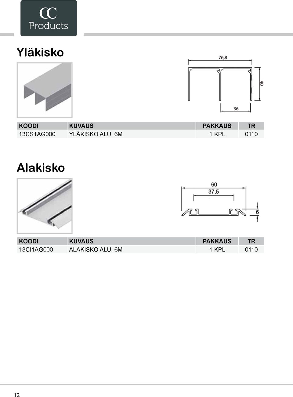 6M 1 KPL 0110 Alakisko