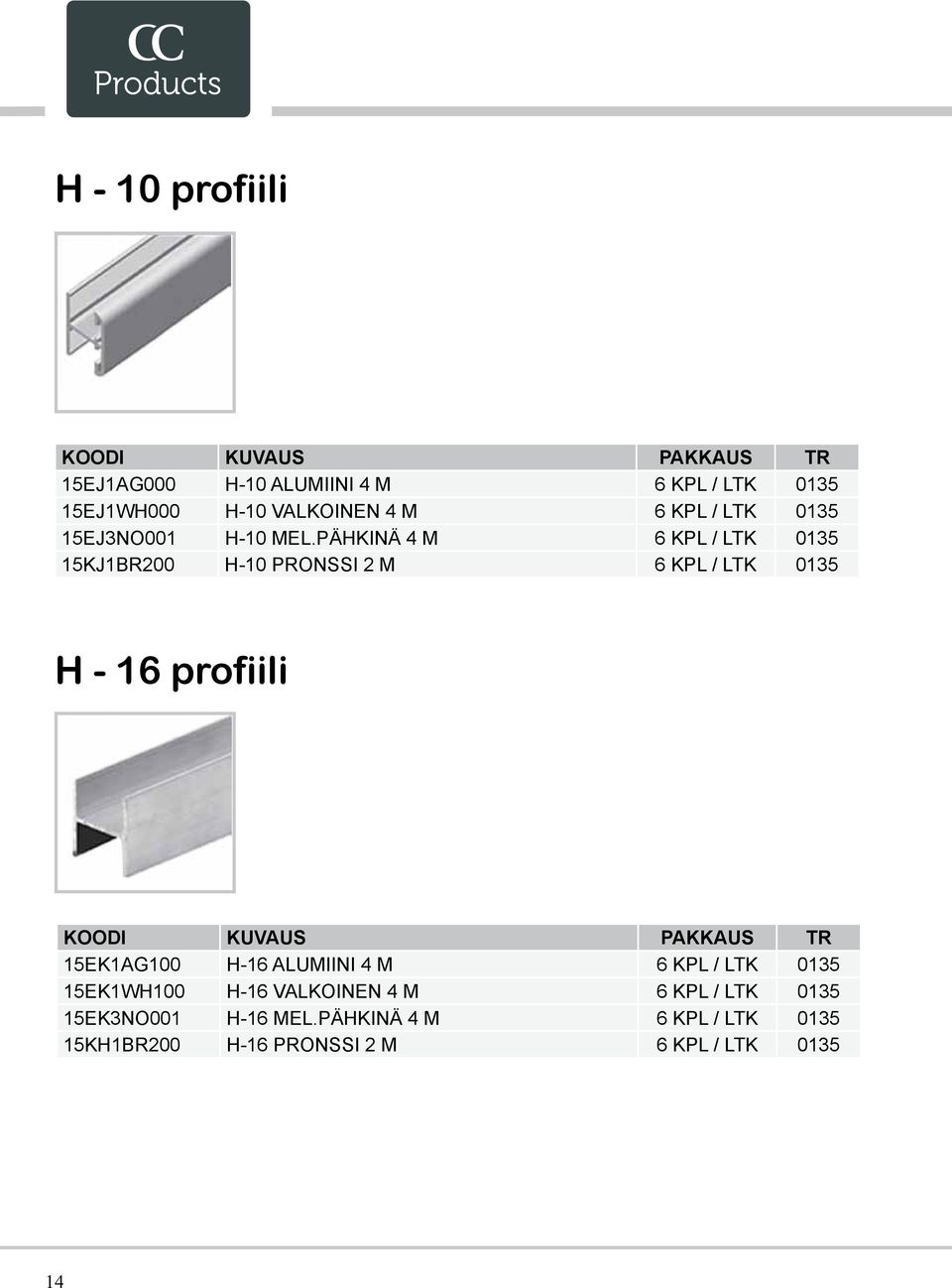 PÄHKINÄ 4 M 6 KPL / LTK 0135 15KJ1BR200 H-10 PRONSSI 2 M 6 KPL / LTK 0135 H - 16 profiili 15EK1AG100